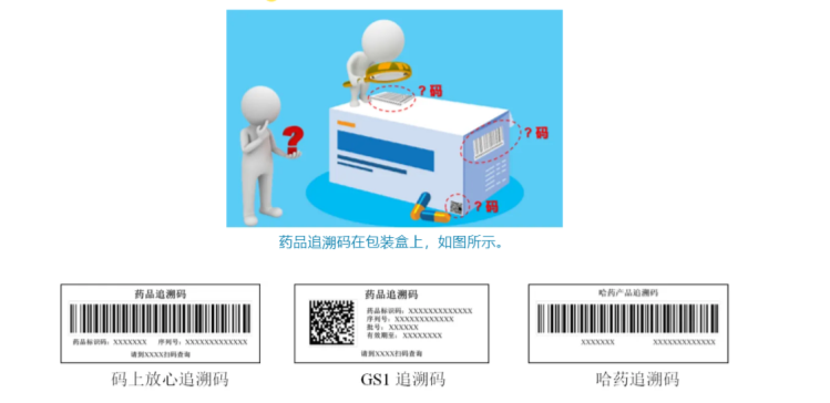 藥品追溯碼的體系形式，如何進(jìn)行藥品追溯